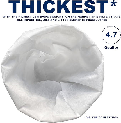 (100 Pack) Commercial Cold Brew Coffee Filters, 20" x 20" For Commercial Model Cold Brew Coffee Makers and 5-gallon Commercial Systems…