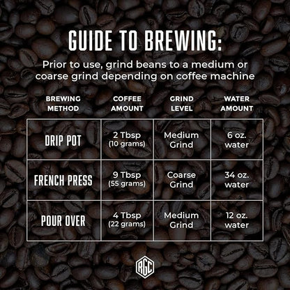 Real Good Coffee Company Uganda Light Roast Coffee Beans - 2 Lb Single-Origin Arabica - Grind at Home, Brew Your Way - Uganda Coffee Whole Bean