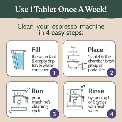 Roobi Espresso Machine Cleaning Tablets. Coffee Machine Cleaner Tabs. 100 Count Carbon Neutral Espresso Clean Pack.