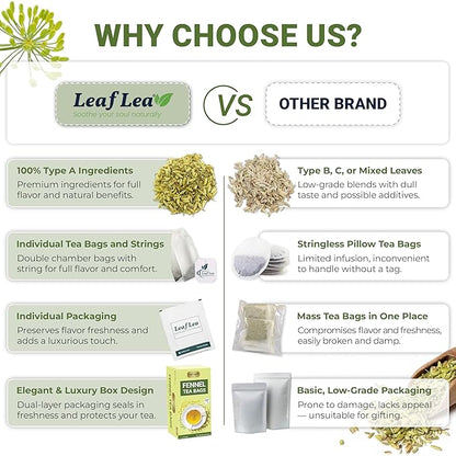LeafLea 40 Fennel Tea Bags, 100% Natural & Pure Fennel Seed Tea, Gentle Digestion & Fresh Breath, Mild Sweet Finish, Caffeine-Free, Sugar-Free, Vegan, Non-GMO, Individually Wrapped