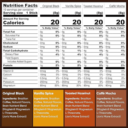 IQJOE Mushroom Coffee Packets (40 Servings) Lion’s Mane, Magtein Magnesium, Antioxidants, Adaptogens - Variety Pack - Instant Coffee for Focus, Clarity, Mood, Energy Boost - Sugar Free, Keto, Vegan