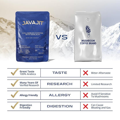 Colombian Coffee with Shilajit – Medium Roast Organic Ground Coffee, Energy & Immunity Boost, 250mg Himalayan Shilajit per Serving, 16 Servings