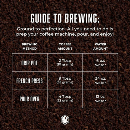 Real Good Coffee Company Medium Roast Ground Coffee - Ground Donut Coffee Flavor - Espresso & French Press Friendly - Crafted from 100% Arabica Beans - 32 Oz - Pack of 1
