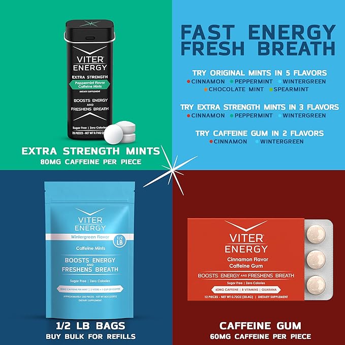 Viter Energy 40mg Caffeine Mints - Sugar Free, B Vitamins, Vegan, Boosts Fast Energized Alert Focus, Caffeinated Nootropic Supplement Pills (Wintergreen Flavor, 8oz, Bulk Bag)