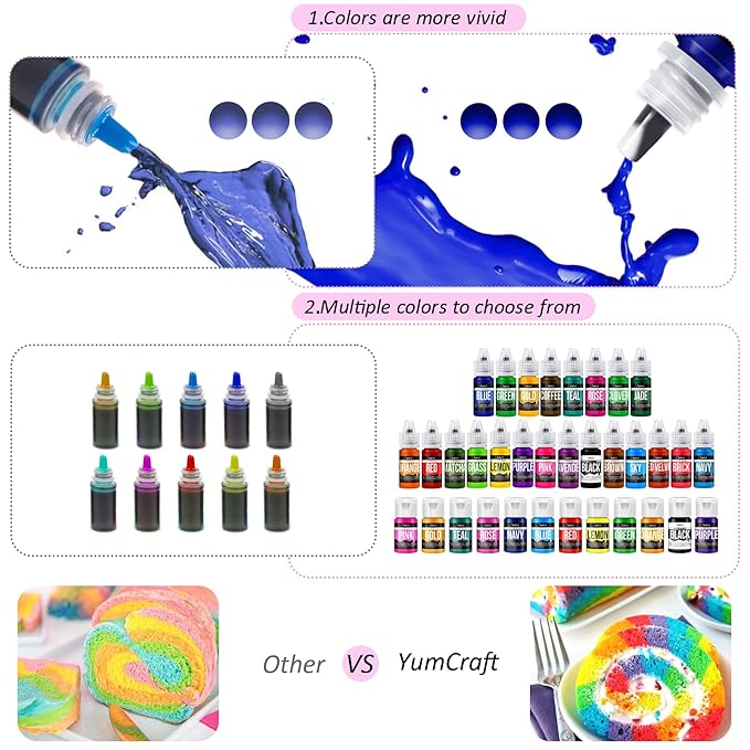 Food Coloring Gel - Vibrant Color Gel Food Coloring for Cake Decorating, Baking, Easter Egg, Icing - Tasteless Food Color Dye for Fondant, Cooking, Slime, Airbrush (Red, 5.3oz)
