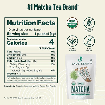 Jade Leaf Matcha Organic Premium Ceremonial Grade Matcha Green Tea Powder - Japanese - Culinary, Ingredient, Ceremonial Barista Teahouse, Latte, Collagen, 0.04 Ounce (Pack of 10), Ceremonial Matcha
