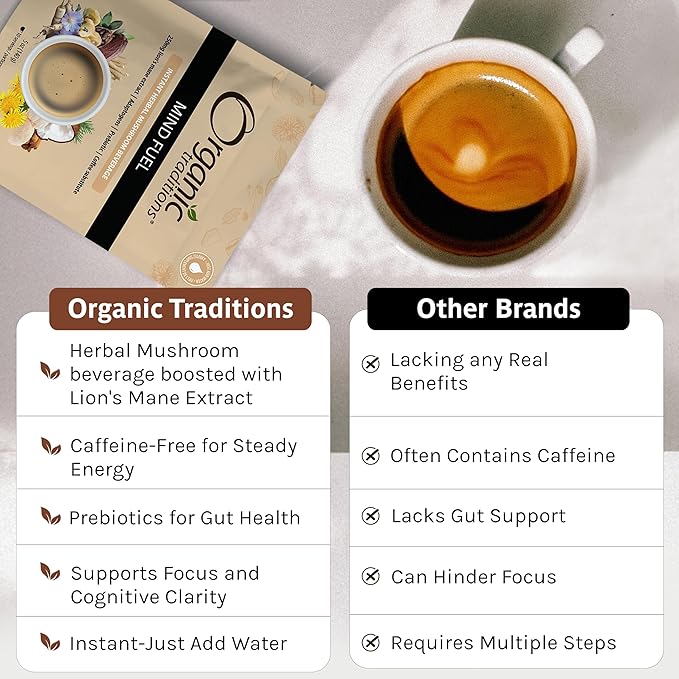 Organic Traditions Mind Fuel Instant Mushroom Coffee Alternative – Caffeine-Free Herbal Mushroom Drink - Organic Lion’s Mane, Maca, Dandelion & Chicory – Focus, Energy & Cognitive Support – 10 Servings – 140g, 7.4oz