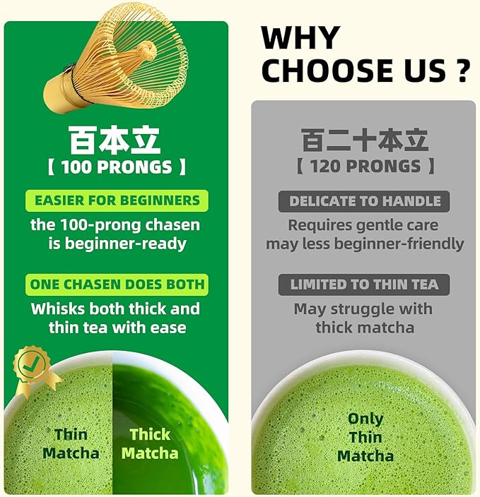TEANAGOO Matcha Whisk Set,6-PCS Traditional Starter Set,100 Prongs Whisk with Purple Cherry Blossom Holder,Scoop(Chashaku),Tea Spoon,Bamboo Chasen,Ceremony Accessory,Gift for Friend/Family