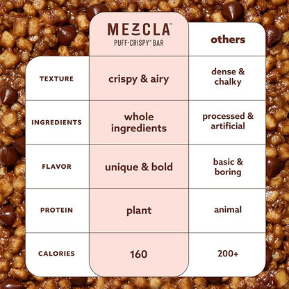 Mezcla Puff Crispy Protein Bars, Gluten Free & Vegan Protein Bars, 10g Protein, Alt for Crispy Rice Treat, Granola Bars & Breakfast Bars, Healthy Snacks for Adults, Hot Chocolate, 12 Pack