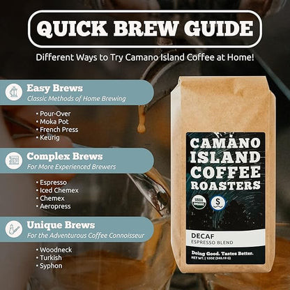 Camano Island Coffee Roasters Decaf Espresso Blend, Ground 12oz, Fresh Dark Roast Swiss Water Processed, USDA Organic, Fairly Traded, Shade Grown Top 1% Arabica, Sweet Molasses, Mixed Berry Flavor