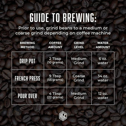 Real Good Coffee Company - Whole Bean Coffee - Organic Single Origin: Peru Medium Roast Coffee Beans - 2 Pound Bag - 100% Whole Arabica Beans - Grind at Home, Brew How You Like