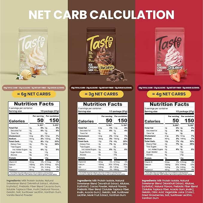 TASTI High-Protein Ice Cream Mix - Chocolate, Vanilla, & Strawberry Low Sugar Ice Cream Powder - Made for Ninja Creami, Soft Serve Mix with <200 Calories (6-Pack, 2 of Each Flavor)