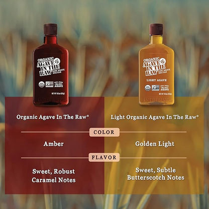 In the Raw Organic Blue Agave Syrup Bundle – Amber + Light Agave Nectar, Low-Glycemic Sweetener, Maple Syrup and Honey Alternatives, 18.5 Oz Ea