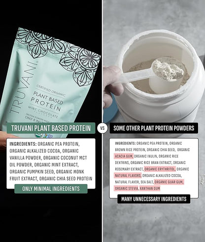 Truvani Vegan Pea Protein Powder | Mint Chocolate | 20g Organic Plant Based Protein | 20 Servings | Keto | Gluten & Dairy Free | Low Carb | No Added Sugar