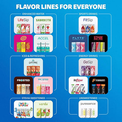 Cirkul Stage Electrolytes and Stevia Flavor Water Variety Pack, Makes 36 Drinks, No Sugar, Zero Calorie Drink Mix, (2 Strawberry Watermelon, 2 Tropical Punch, 2 Blackberry Twist)