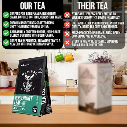 Revival Tea Company Peppermint Tea - Herbal Tea made from 100% Peppermint Leaf - Caffeine Free - 24 Tea Bags