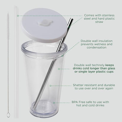 Reusable Iced Coffee Cup (24 Oz/Venti), Leak Proof and Double Wall Insulated Iced Coffee Tumbler, Come with Reusable Plastic and Metal Straws and Straw Cleaner