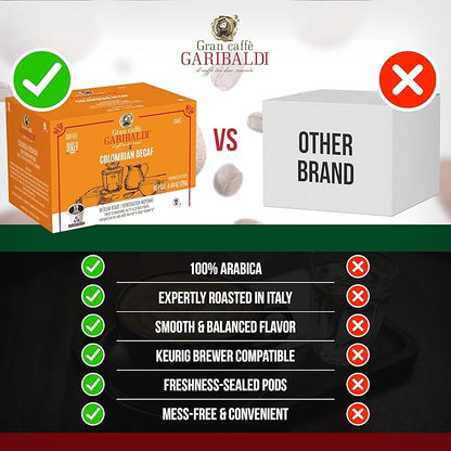 Caffè Garibaldi Colombian Decaf Coffee Pods, Single-Serve Capsules for Keurig K-Cup Brewers, Single Serve Cups with 100% Arabica Blend for Coffee Makers, 12 Count Recyclable Pods - Medium Roast