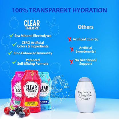Clear Theory Water Flavoring Drops, Electrolytes Drink Mix, Water Enhancer Liquid, Flavored Hydration for Kids, Vegan, Gluten Free, Low Calories, Stevia, Variety Pack, 3 Pack, 1.62 Fl Oz Bottles
