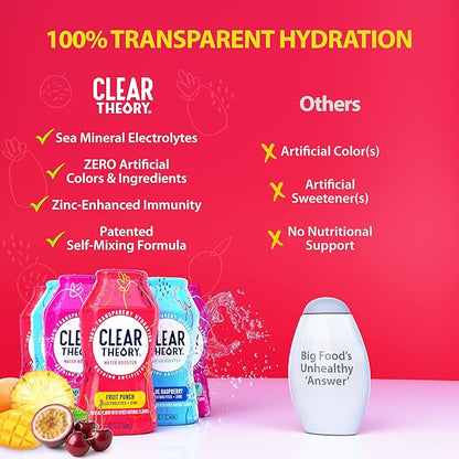 Clear Theory Water Flavoring Drops with Electrolytes, Water Enhancer Liquid Flavored Water Drink Mix, Hydration for Kids, Vegan, Gluten Free, Low Calorie, 6 Pack (Fruit Punch, Blue Raspberry & Watermelon Berry)