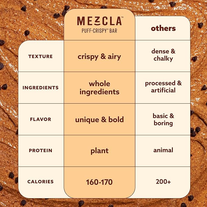 Mezcla Puff Crispy Protein Bars, Gluten Free & Vegan Protein Bars, 10g Protein, Alt for Crispy Rice Treat, Granola Bars & Breakfast Bars, Healthy Snacks for Adults, Variety Pack, 8 Count