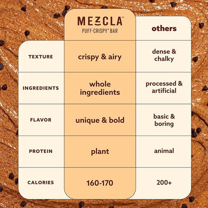 Mezcla Puff Crispy Protein Bars, Gluten Free & Vegan Protein Bars, 10g Protein, Alt for Crispy Rice Treat, Granola Bars & Breakfast Bars, Healthy Snacks for Adults, Variety Pack, 8 Count