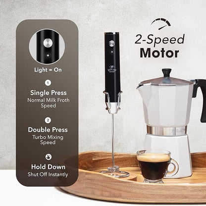 Zulay Kitchen Lux Rechargeable Milk Frother Handheld, 4 Included Whisks - Powerful 2-Speed Motor, Fully Waterproof, 2000mAh Battery - Drink Mixer For Latte, Cappuccino, Matcha, Protein Powder