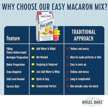 French Macaron Baking Mix Kit with Swiss Buttercream Filling - Makes 48 Shells Depends on Pastry Size - Gluten-Free and Delicious Pastries - Single Step - Perfect for Beginners & Expert Bakers