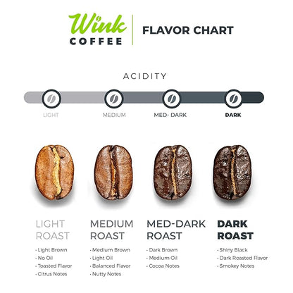 Wink Coffee Cold Brew Reserve, Dark Roast Whole Bean Coffee, Single Origin Colombian Arabica Beans, 2.2 lb, Small-Batch, Smooth, Sustainably Sourced