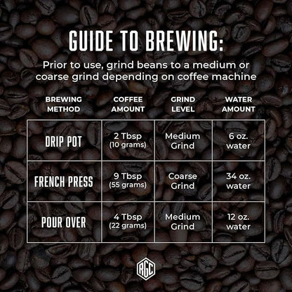 Real Good Coffee Company Whole Bean Light Roast Coffee - Breakfast Blend Light Roast Coffee Beans - Fresh Roasted Brew with Citrus & Chocolate Notes - 32 Oz