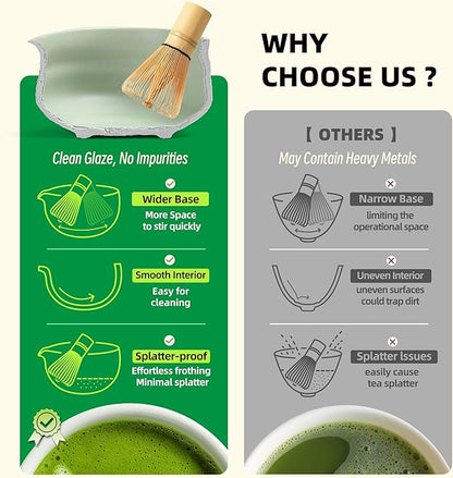 TEANAGOO Matcha Whisk Set Green,7 Pcs Matcha Set,Matcha Starter Kit for Ceremony,Matcha Tea Set for Making Breakfast/Latte,Green Matcha Bowl(Chawan) whith Spout and Whisk,Gift for Friend/Family