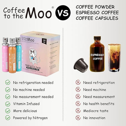 Coffee to the Moo Nitro Cold Brew Coffee Concentrate - Mix Pack (KETO, Collagen & Mushroom Coffee) | Instant Iced or Hot | Pocket/Purse Sized, Travel & Gifts Friendly | Makes 12 Cups