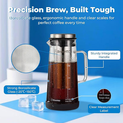 Sleek Cold Brew Coffee Pitcher & Iced Tea Maker - 1.0L/34oz Borosilicate Glass Carafe with Stainless Steel Filter, Sealed Lid & Integrated Handle, Dishwasher Safe (Black)