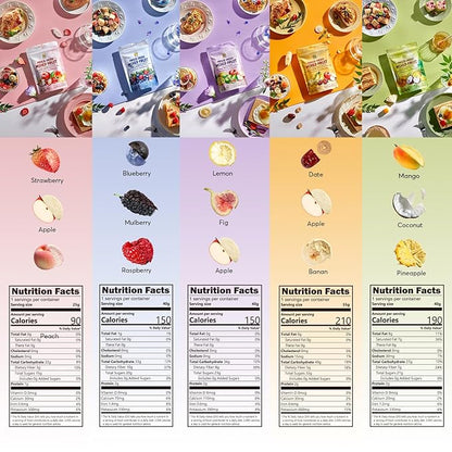 SUNGIVEN Freeze Dried Fruit Party with 10+ Fruits, Mixed Fruits Variety Pack of 5 Bag, 7.06 oz, Health Snack, Fruit Crisps, Freeze Dried Apple Strawberry Berries Lemon Coconut Fig Mango Pineapple, No Sugar Added, Made with 100% Fruit