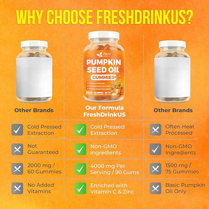 FreshDrinkUS, Premium 90 Pumpkin Seed Oil Gummies For Hair Growth, Youthful Skin, 4000mg Per Serving with Zinc & Vitamin C – Plant-Based, Non-GMO, Sugar/Gluten-Free, Men’s & Women’s Wellness Gummies