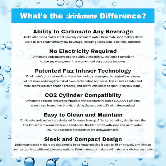 Drinkmate OmniFizz Sparkling Water and Soda Maker, Carbonates Any Drink, Bubble Up Bundle - Includes Two 60L CO2 Cylinders, One Carbonation Bottle, and Fizz Infuser (Matte Black)