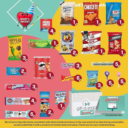 Gift A Snack - Happy Birthday Snack Box Variety Pack Care Package + Greeting Card (60 Count) Bday Sweet Treats Gift Basket, Candies Chips Crackers Bars - Food Assortments Assortments & Variety Gifts