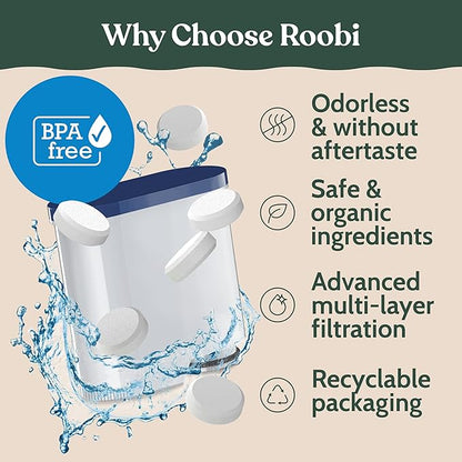 Roobi Cleaning Tablets & Filters Compatible with Philips. Includes 16 Espresso Cleaning Tablets & 4 Water Filters. Carbon Neutral Philips Cleaner Kit. 1 Year Supply.