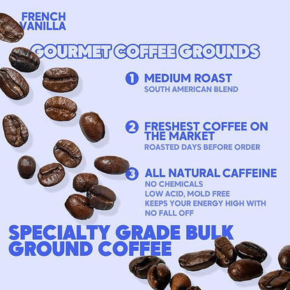 Sarasota Coffee Ground French Vanilla | Medium Roast Gourmet Flavored Coffee Grounds | Low Acid, Mold Free, Specialty Grade Flavored Bulk Ground | 5lb (80 oz)