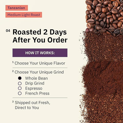 Kochere Tanzanian Specialty Whole Bean Coffee – 2LB Medium Roast – Freshly Roasted to Order – Single Origin, Farm Direct, Rich and Bright Coffee Beans – Fruity & Smooth Notes
