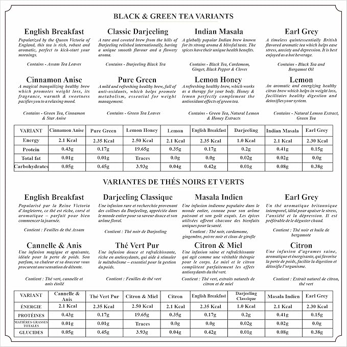 Octavius Tea Variety Pack – 25 Teabags | 6 Assorted Black & Green Teas | Premium Tea Sampler Box | Refreshing & Aromatic | Pack of 1