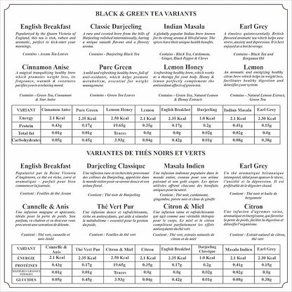 Octavius Tea Variety Pack – 25 Teabags | 6 Assorted Black & Green Teas | Premium Tea Sampler Box | Refreshing & Aromatic | Pack of 1