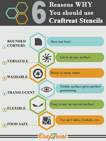 CrafTreat Reusable Cheetah Print Stencil – 6x6 Inch Cheetah Skin Pattern for Cake Decorating, Furniture Painting, DIY Crafts, and Home Décor Projects