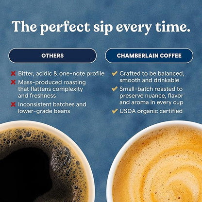 Chamberlain Coffee Clever Cardinal Peppermint Mocha Blend – Medium Roast Ground Coffee, Well-Balanced with Rich Dark Chocolate and Peppermint Notes, Freshly Roasted in California - 12 oz