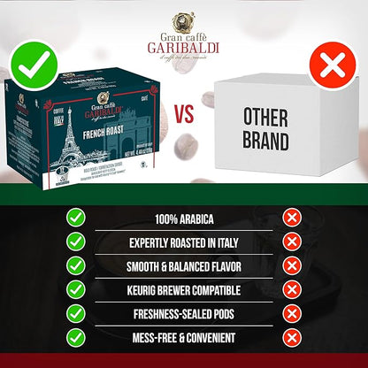 Caffè Garibaldi French Roast Coffee Pods, Single-Serve Capsules for Keurig K-Cup Brewers, Single Serve Cups, 100% Arabica Blend for Coffee Makers, 12 Count Recyclable Pods - Dark Roast
