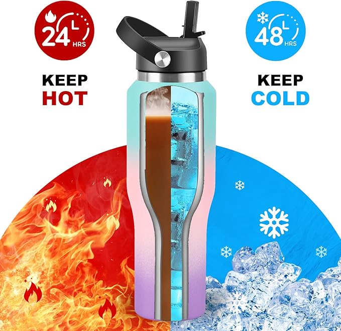 HYDROWION Stainless Steel Water Bottle, 32oz Wide Mouth Double Wall Vacuum Insulated Water Bottle with Straw Lid, Spout Lid and Flex Cap, Leakproof,Fit in Any Car Cup Holder, Mint&Pink&Purple