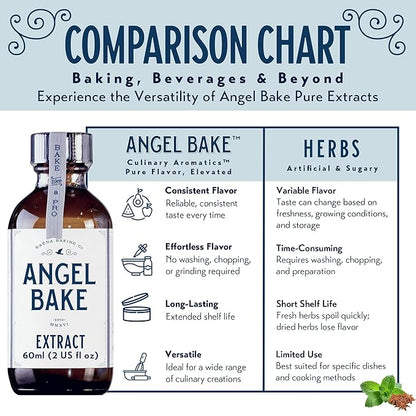 Pure Clove Extract for Baking and Mixology- Culinary Aromatics Kosher, Keto Friendly, Vegan & Gluten-Free for Cooking, Desserts, Beverages & Recipes (2 Oz Extract with Latex-Free Dropper & Spritzer)