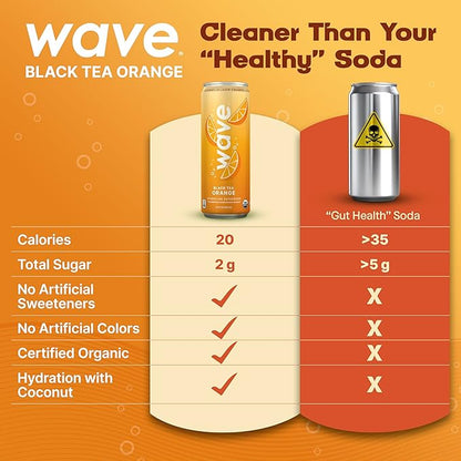 WAVE Sparkling Refreshers | Sparkling Juice | Organic Hydration | Low Calorie Drink | Lightly Carbonated Soda Alternative | No Added Sugar or Artificial Ingredients | Black Tea Orange | 12 Pack