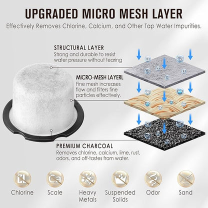 Qualirey 10 Pack Coffee Water Filter Replacement, Compatible with Café and GE Profile Grind & Brew Machine, Charcoal Coffee Filter Cartridges, Replacement for C7CGFLTR, Replace Every 3 Months