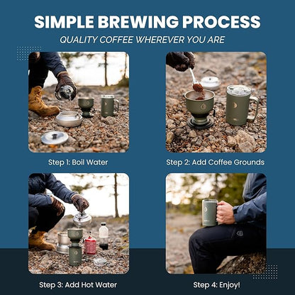 Pour Over Coffee Maker Camp Set – Vacuum Insulated Mug with Leakproof Lid, Stainless Steel Micro Filter, Scratch-Resistant Finish, Portable Coffee Maker for Camping, Travel & Outdoor Adventures